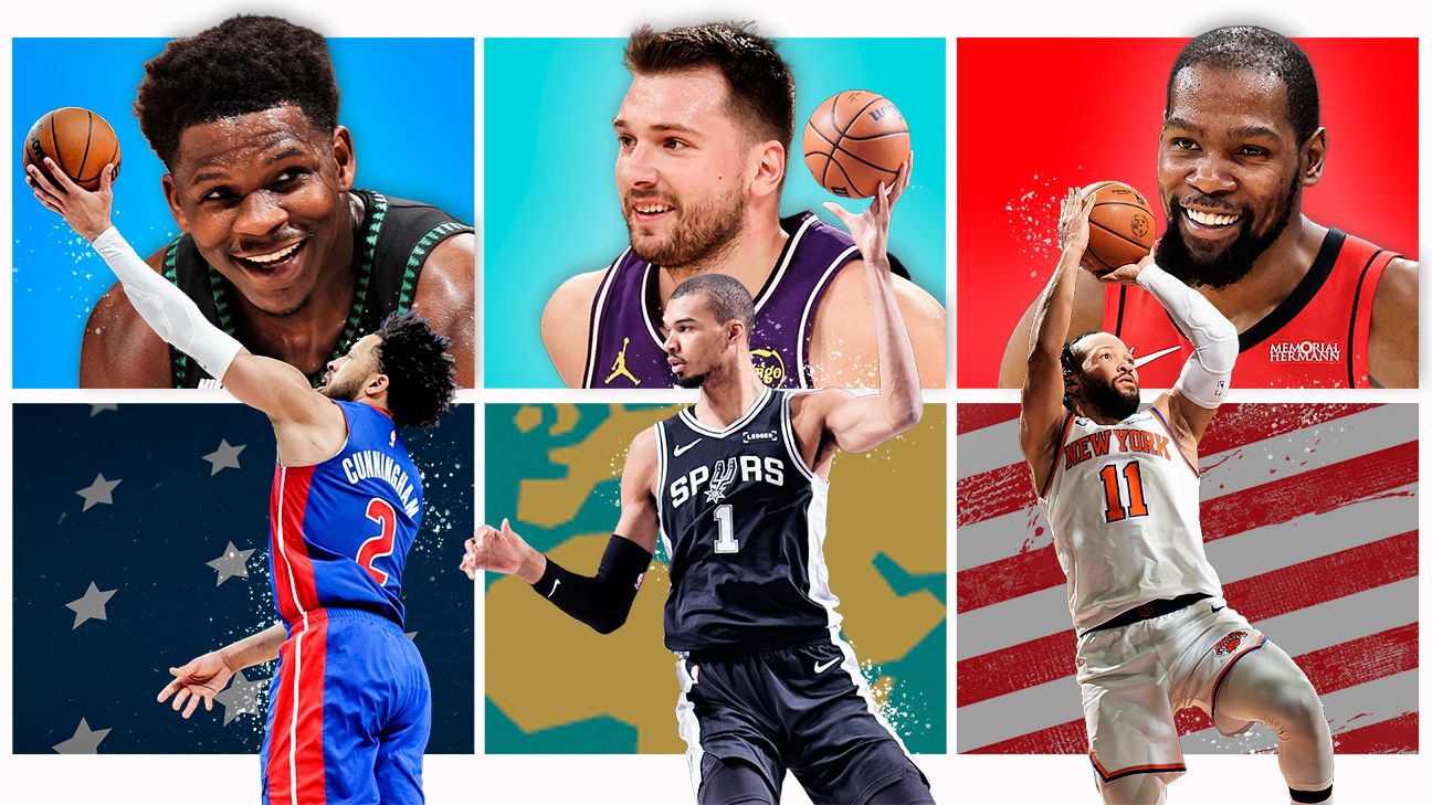 BPI projections for the NBA season: Ranking all 30...