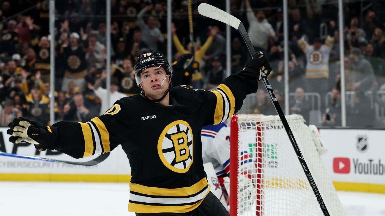 Predicting the next wave of NHL breakout stars
