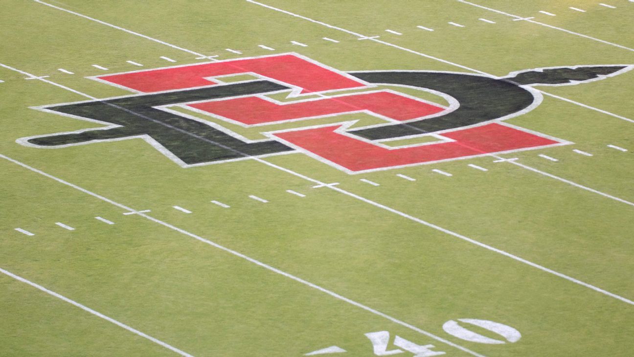 San Diego St. football dealing with mumps outbreak...