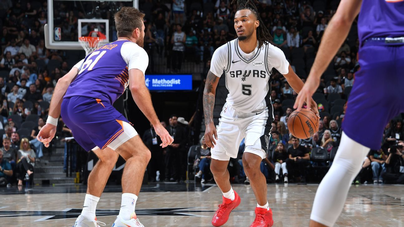 Spurs debut three-guard lineup of Fox, Harper, Castle...